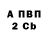Кодеиновый сироп Lean Purple Drank Bruce Bain